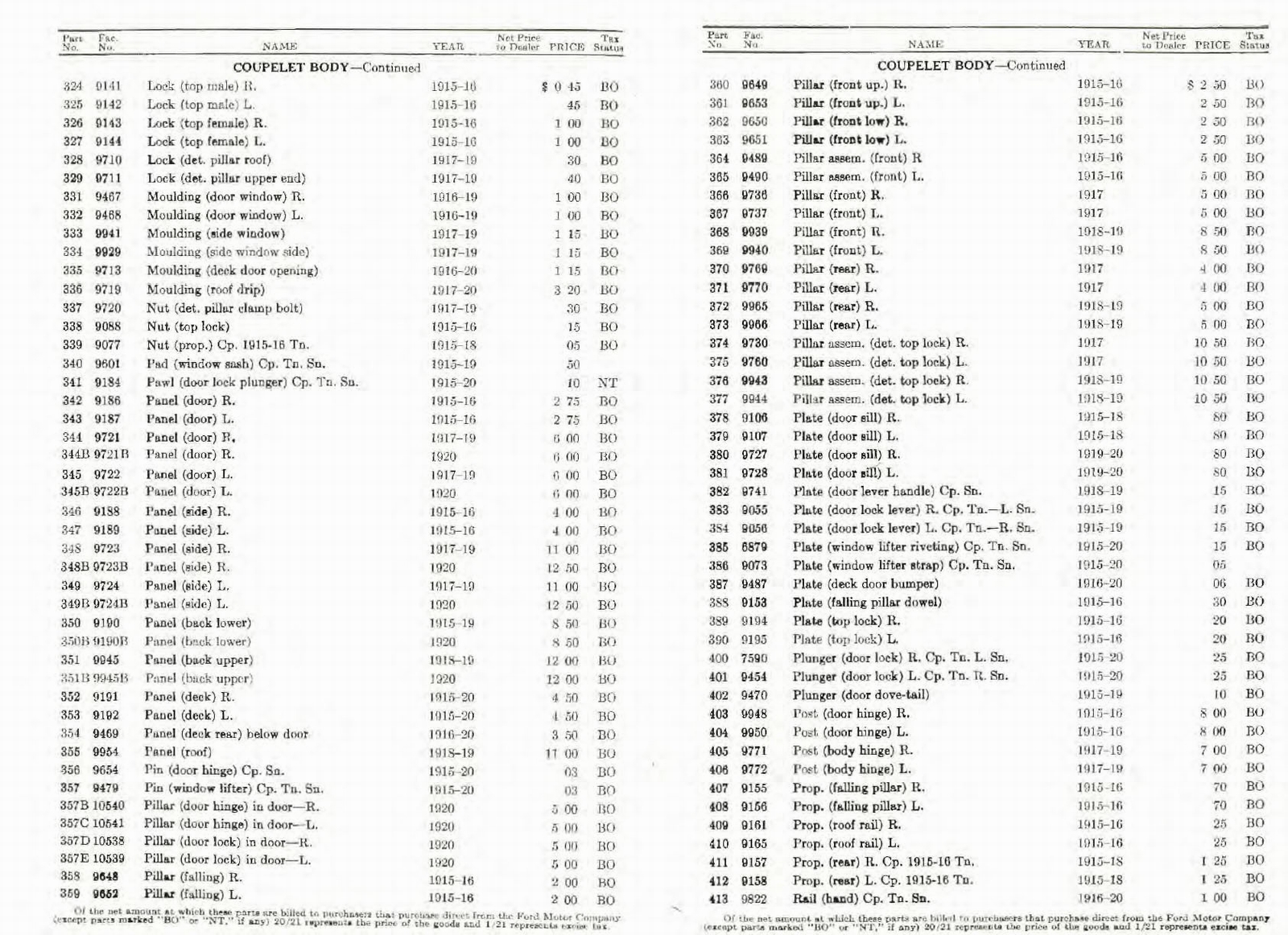 n_1920 Ford Parts List-14-15.jpg